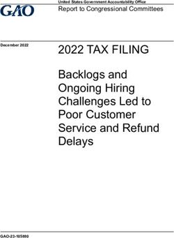 2022 TAX FILING Backlogs and Ongoing Hiring Challenges Led to Poor Customer Service and Refund Delays - Report to Congressional Committees