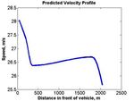 Integrating Traffic Data and Model Predictive Control to Improve Fuel Economy