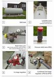 TOPIC INSPECTION PACK - LPG Bulk Installations and Pipework Version 2.0 June 2012 - HSE