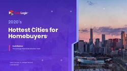 Hottest Cities for Homebuyers - 2020's Contributors - CoreLogic