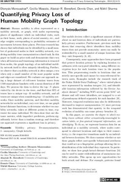 Quantifying Privacy Loss of Human Mobility Graph Topology