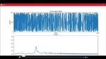 A Machine Learning Approach for Scalable Early-Age Dyslexia Detection Correlating Phonological Speech Analysis and Eyeball Tracking - On My Own ...