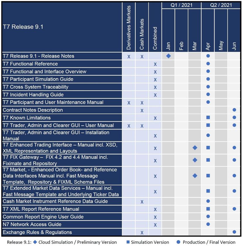 7 boerse windows activator 4 Ways