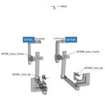 A surgical dataset from the da Vinci Research Kit for task automation and recognition