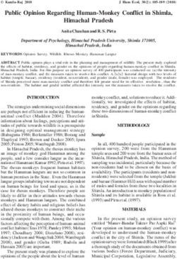 Public Opinion Regarding Human-Monkey Conflict in Shimla, Himachal Pradesh