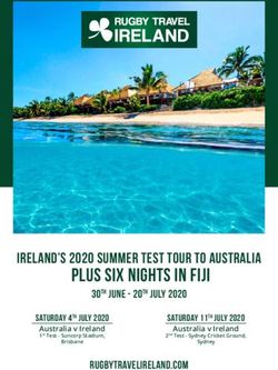 Plus Six Nights in Fiji - IRELAND'S 2020 SUMMER TEST TOUR To AUSTRALIA - Rugby Travel Ireland