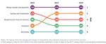 Fintech: The Unique Atlanta Landscape