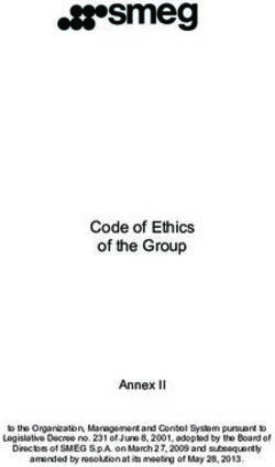 Code of Ethics of the Group - Annex II - Smeg