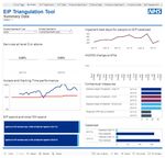Early Intervention in Psychosis Network 13 February 2020 - Yorkshire and the Humber