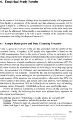 Empirical Study Results - Loyalty Schemes in Retailing: A Comparison ...