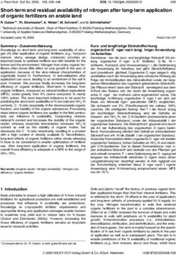 Short-term and residual availability of nitrogen after long-term application of organic fertilizers on arable land