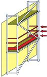 Safety Requirements for Contractors - Uniper Energy
