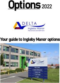 Options 2022 Your guide to Ingleby Manor options