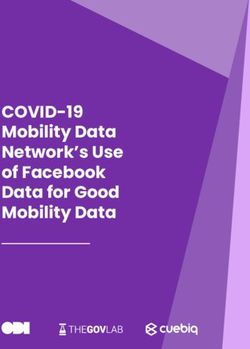 COVID-19 Mobility Data Network's Use of Facebook Data for Good Mobility Data