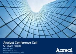 Analyst Conference Call - Q1 2021 results May 11, 2021 Marc Hess (CFO) Christof Winkelmann (CMO) - Aareal Bank