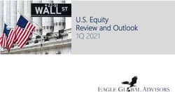U.S. Equity Review and Outlook - 1Q 2021 - Eagle Global Advisors