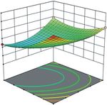 Process Development for Edible Film Preparation Using Avocado Seed Starch: Response Surface Modeling and Analysis for Water-Vapor Permeability