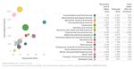 Bendigo Victoria - Australian Cultural and Creative Activity: A Population and Hotspot Analysis - QUT
