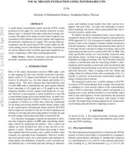 VOCAL MELODY EXTRACTION USING PATCH-BASED CNN