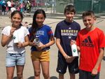 Student Handbook 2019-2020 - School District of Greenfield