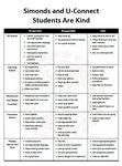 U-Connect Parent Handbook 2020-2021 - Simonds ...
