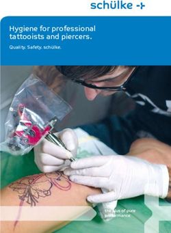 Hygiene for professional tattooists and piercers - Quality. Safety. sch&uuml;lke.