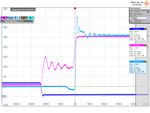 HIGH POWER FULLY REGULATED EIGHTH-BRICK DC-DC CONVERTER WITH GAN FETS