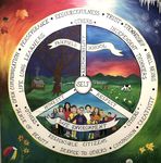 Parent-Student Handbook - 2021-2022 We Are the Fairfield Center School Family! - Amazon AWS