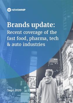 Brands update: Recent coverage of the fast food, pharma, tech & auto industries - Sept 2020 - NewsWhip