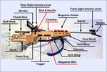 NSAA Kincaid Park Biathlon Range - Course Basics - Nordic Skiing ...