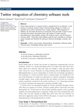 Twitter integration of chemistry software tools - ChemRxiv