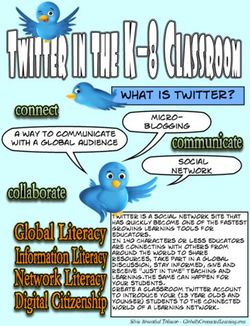 What is Twitter? Micro-Blogging