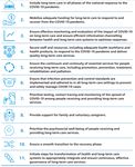 International Horizon Scanning and Learning to Inform Wales' COVID-19 Public Health Response and Recovery Report 35, 25/11/2021