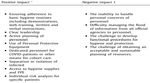 International Horizon Scanning and Learning to Inform Wales' COVID-19 Public Health Response and Recovery Report 35, 25/11/2021