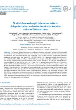 First triple-wavelength lidar observations of depolarization and extinction-to-backscatter ratios of Saharan dust