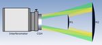 Computer Generated Holograms - INTERFEROMETRIC ASPHERE TESTING PRECISION ALIGNMENT OF OPTICAL SYSTEMS LASER BEAM SHAPING - DIOPTIC GmbH