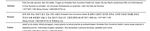 Ambetter.SunshineHealth.com - 2022 Evidence of Coverage - 86382FL004-2022