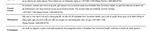 Ambetter.SunshineHealth.com - 2022 Evidence of Coverage - 86382FL004-2022