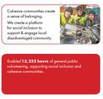 Feature Story - Hume Learning Community Enable Social Enterprises - Renew Tech for Good Initiative