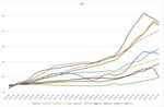 Are Central Banks' Monetary Policies the Future of Housing Affordability Solutions