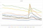 Are Central Banks' Monetary Policies the Future of Housing Affordability Solutions