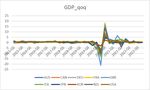 Are Central Banks' Monetary Policies the Future of Housing Affordability Solutions