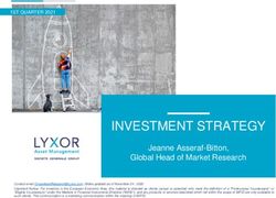 INVESTMENT STRATEGY Jeanne Asseraf-Bitton, Global Head of Market Research - Lyxor