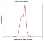 Assessing Undergraduate Students' e-Learning Competencies: A Case Study of Higher Education Context in Indonesia - MDPI