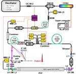 Yb-Doped Fiber Chirped Pulse Amplification System Delivering 1 mJ, 231 fs at 1 kHz Repetition Rate