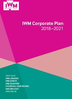 IWM Corporate Plan 2018-2021 - VISIT US AT: Imperial War Museums