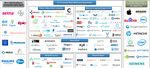 The Next Generation of Medicine: Artificial Intelligence and Machine Learning TM Capital Industry Spotlight - www.tmcapital.com/healthcare