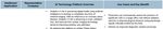 The Next Generation of Medicine: Artificial Intelligence and Machine Learning TM Capital Industry Spotlight - www.tmcapital.com/healthcare