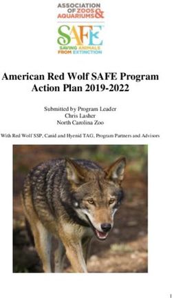 American Red Wolf SAFE Program Action Plan 2019-2022 - Submitted by Program Leader Chris Lasher North Carolina Zoo