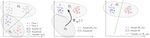 Small Sample Learning in Big Data Era